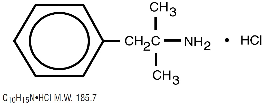 Phentermine HCl Structure