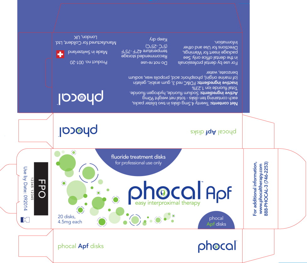 Principal Display panel – Box Label
