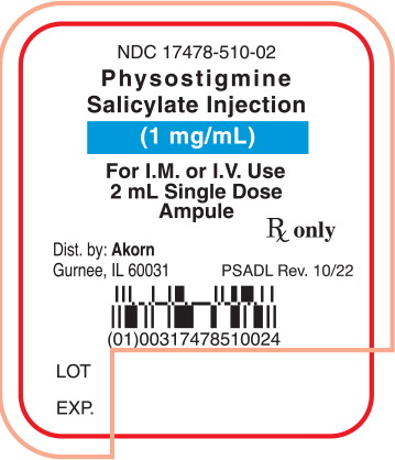 Principal Display Panel Text for Container Label
