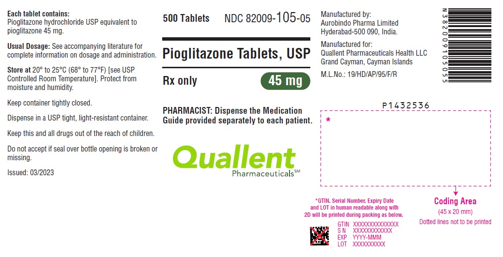 PACKAGE LABEL-PRINCIPAL DISPLAY PANEL - 45 mg (500 Tablets Bottle)