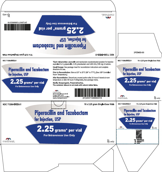PRINCIPAL DISPLAY PANEL – Piperacillin and Tazobactam for Injection, USP 2.25 g Carton