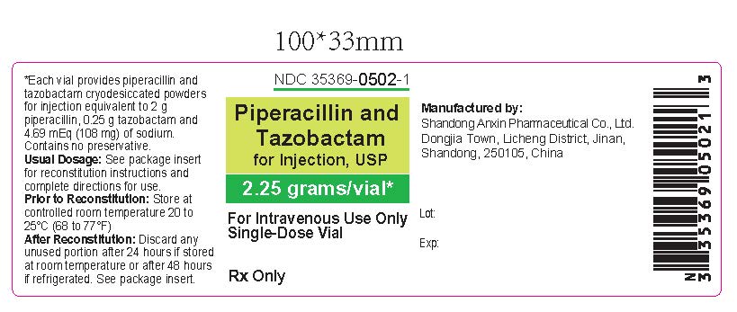 PRINCIPAL DISPLAY PANEL - 2.25 gram Vial Label