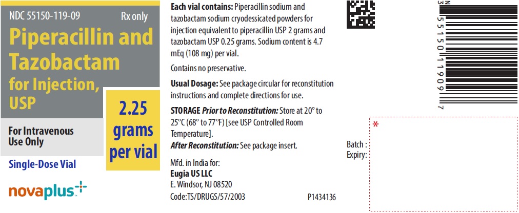 PACKAGE LABEL-PRINCIPAL DISPLAY PANEL - 2.25 grams per vial - Container Label
