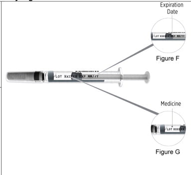 Figure F and G
