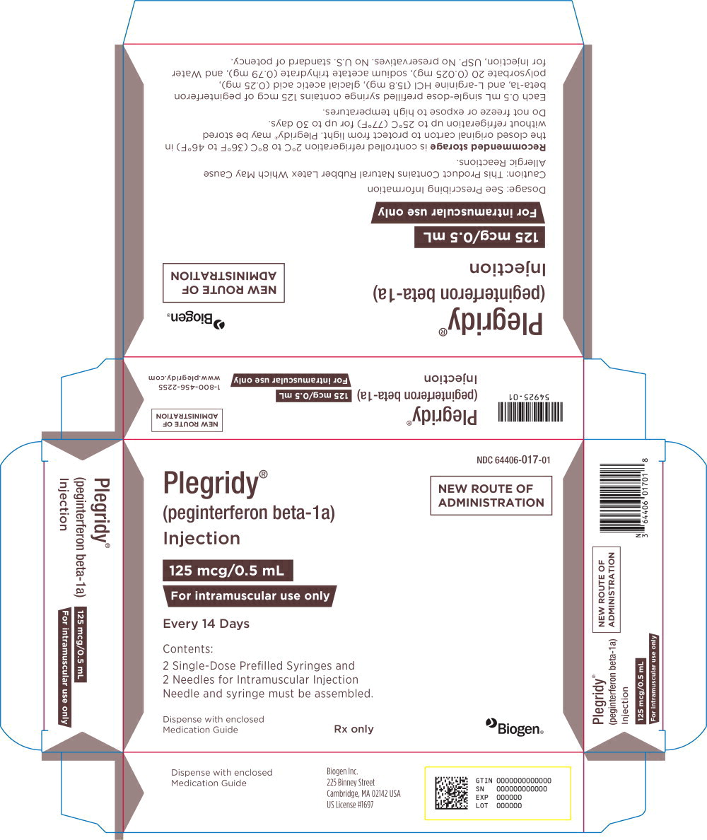 Principal Display Panel –Carton Label
