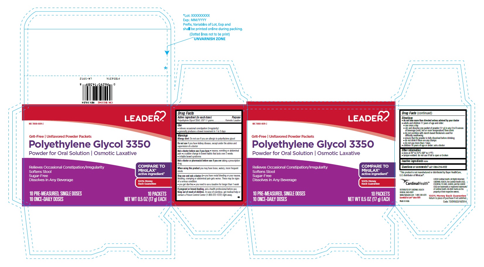 PACKAGE LABEL-PRINCIPAL DISPLAY PANEL - 17 g Pouch Carton Label