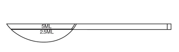 Figure 1 - Measured dosing spoon