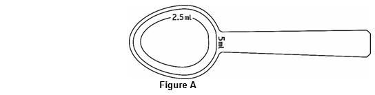 Figure1 USPPI