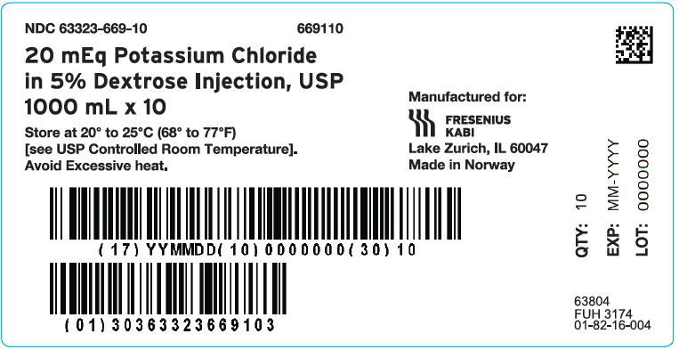 PACKAGE LABEL - PRINCIPAL DISPLAY – Potassium Chloride in 5% Dextrose Injection, USP 20 mEq/L Shipper Label
