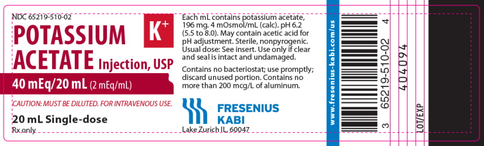 Package Label - Principal Display Panel – Potassium Acetate Injection, USP 20 mL Vial Label
