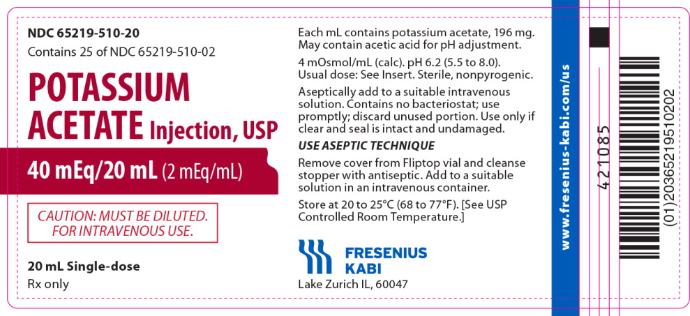 Package Label - Principal Display Panel – Potassium Acetate Injection, USP 20 mL Tray Label
