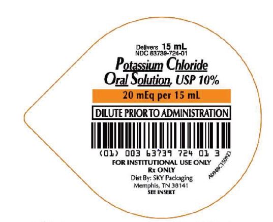 Potassium Chloride Oral Solution USP 10% - Sky Packaging