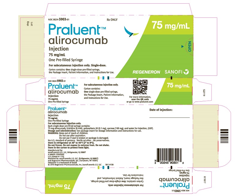 PRINCIPAL DISPLAY PANEL - 75 mg/mL Syringe Carton
