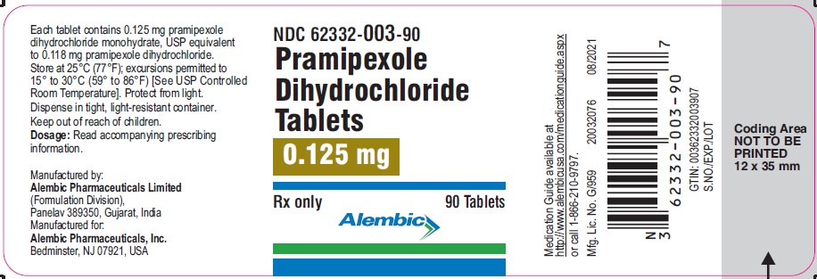 pramipexole-0-125-mg