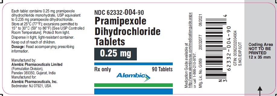 pramipexole-0-25-mg