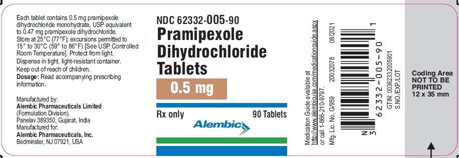 pramipexole-0-5-mg