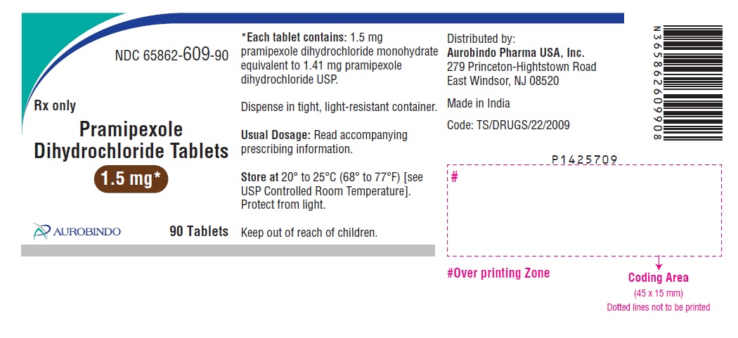 PACKAGE LABEL-PRINCIPAL DISPLAY PANEL - 1.5 mg (90 Tablets Bottle)