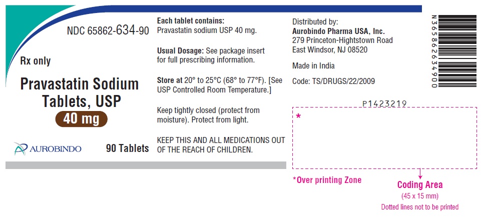 PACKAGE LABEL-PRINCIPAL DISPLAY PANEL - 40 mg (90 Tablets Bottle)