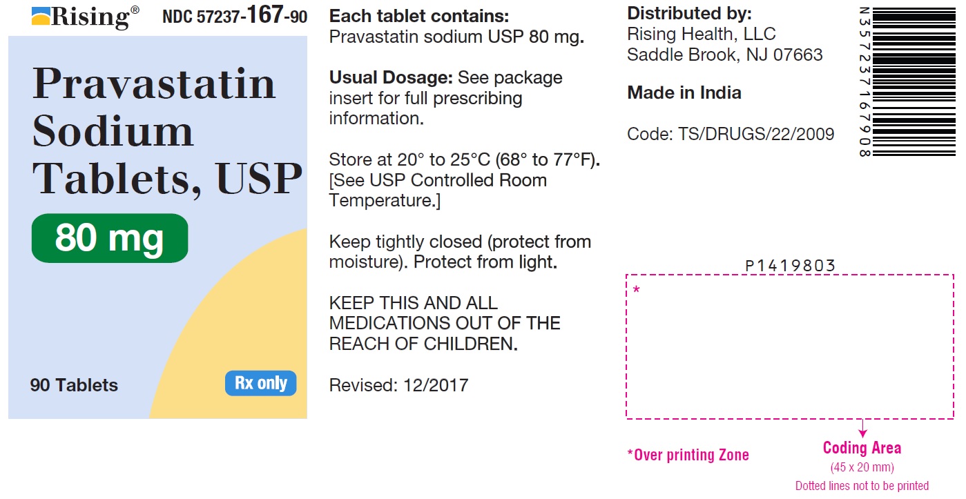 PACKAGE LABEL-PRINCIPAL DISPLAY PANEL - 80 mg (90 Tablets Bottle)