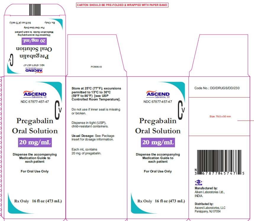 pregabalin-carton-label