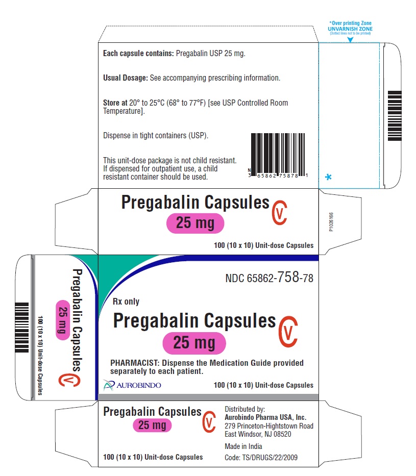 PACKAGE LABEL-PRINCIPAL DISPLAY PANEL - 25 mg 100 (10 x 10) Unit-dose Capsules