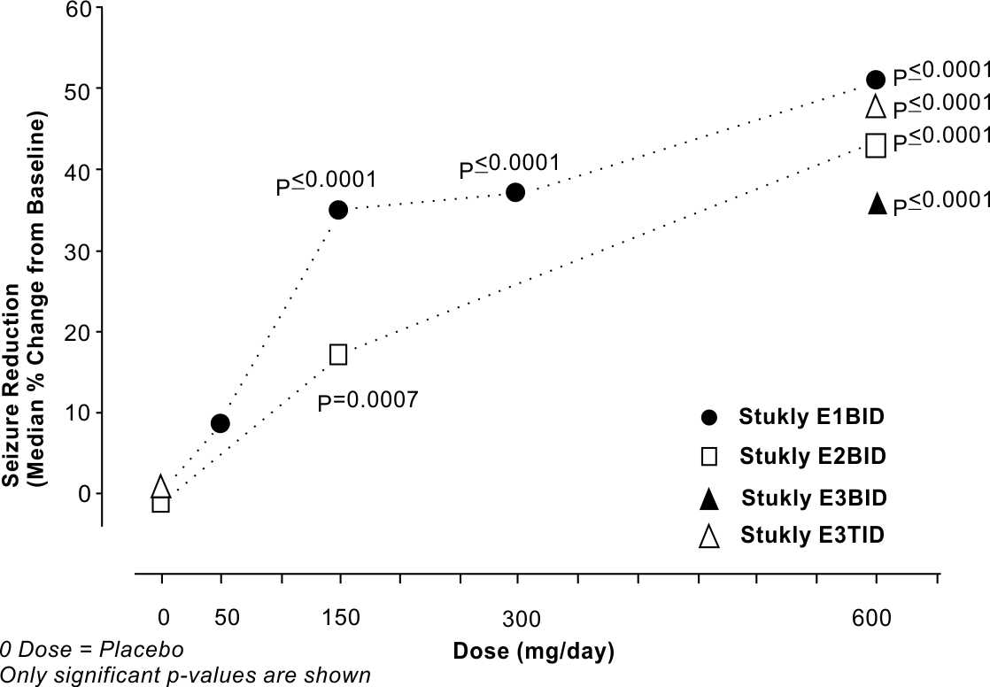 fig-07