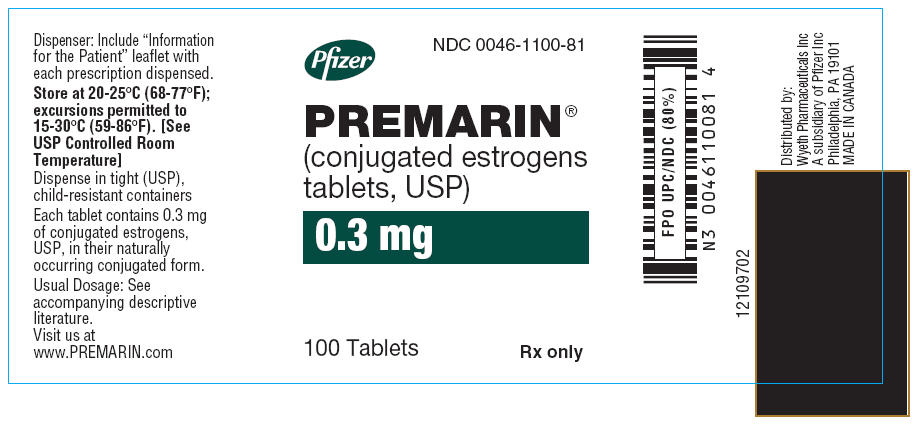 PRINCIPAL DISPLAY PANEL - 0.45 mg Tablet Bottle Label