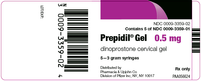 PRINCIPAL DISPLAY PANEL - 3 g Syringe Bundle Label