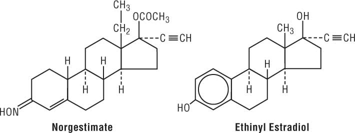 This is an image of the structural formulas of Norgestimate and Ethinyl Estradiol.