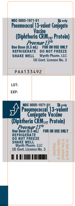 Principal Display Panel - 0.5 mL Syringe Label