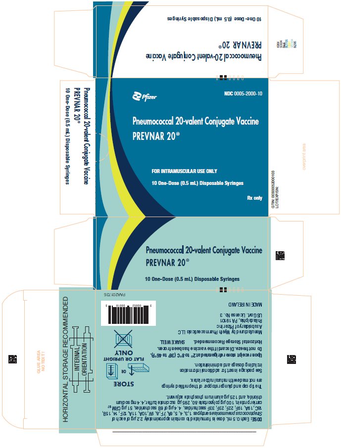PRINCIPAL DISPLAY PANEL - 0.5 mL Syringe Carton - 0005-2000-10