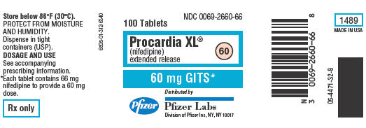 PRINCIPAL DISPLAY PANEL - 60-mg Tablet Label