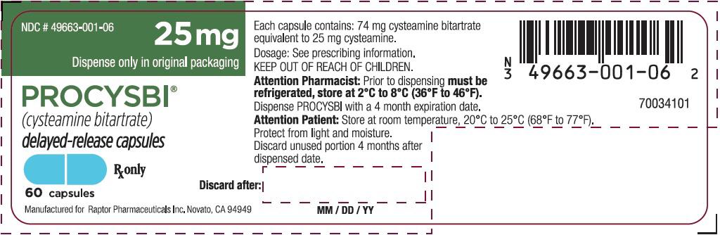 25 mg, 60-count Bottle Label
