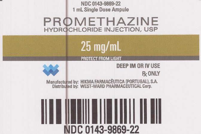 Promethazine HCl Injection, USP 25 mg/mL
