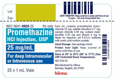 25 mg mL shelfpack