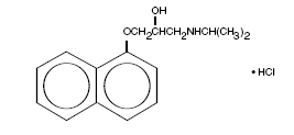 Propranolol Hydrochloride structural formula