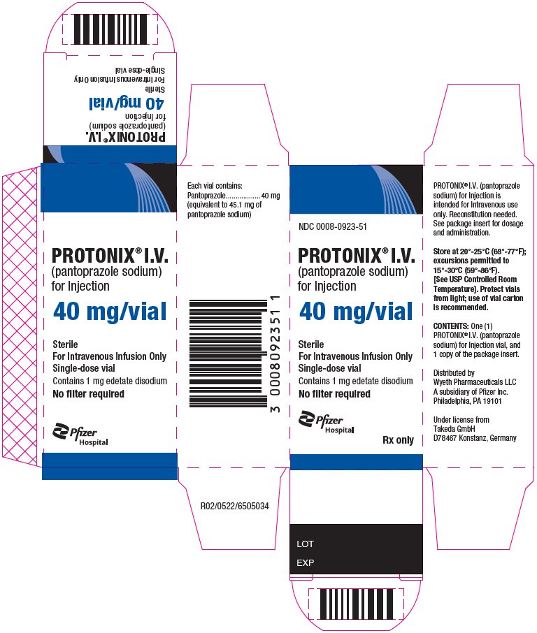 PRINCIPAL DISPLAY PANEL - 40 mg Vial Carton
