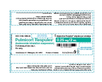 Pulmicort Respules 0.25 mg/2mL foil label
