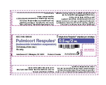Pulmicort Respules 0.5 mg/2 mL foil label