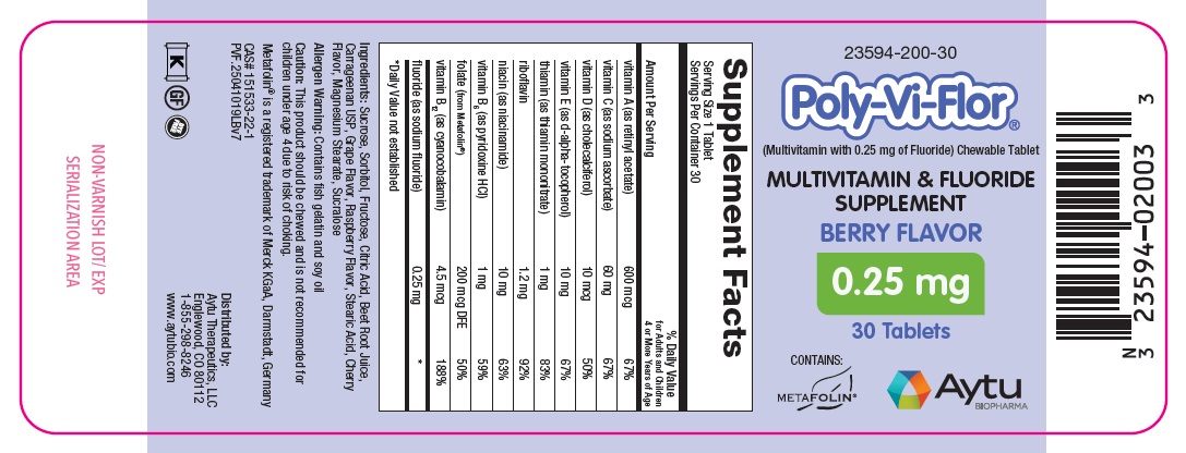 Multivitamin with 0.25 mg of Fluoride
