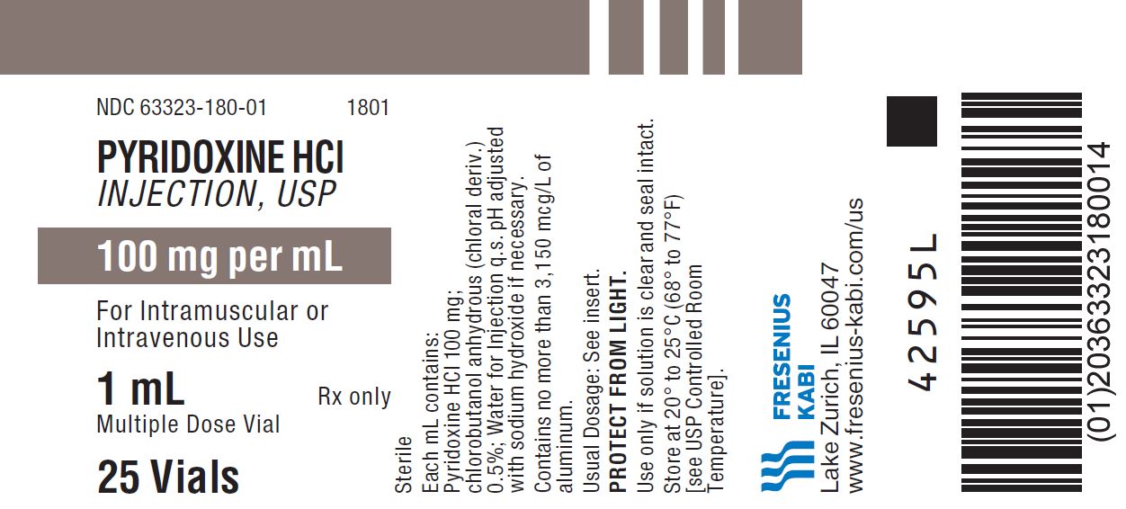 PACKAGE LABEL - PRINCIPAL DISPLAY - Pyridoxine HCl 1 mL Multiple Dose Vial Tray Label