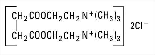 Structural Formula Succinylcholine Chloride