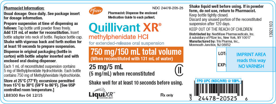 PRINCIPAL DISPLAY PANEL - 750 mg/150 mL Bottle Label