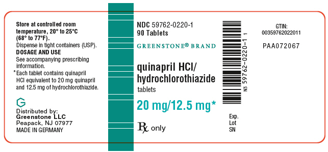 PRINCIPAL DISPLAY PANEL - 20 mg/12.5 mg Tablet Bottle Label