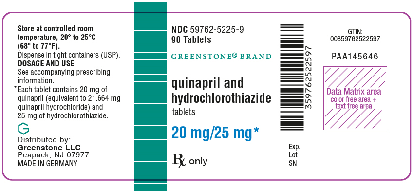 PRINCIPAL DISPLAY PANEL - 20 mg/25 mg Tablet Bottle Label - 59762-5225