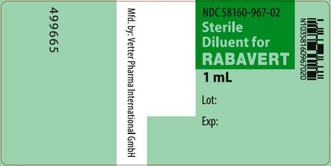 Rabavert Sterile Diluent 1 mL label