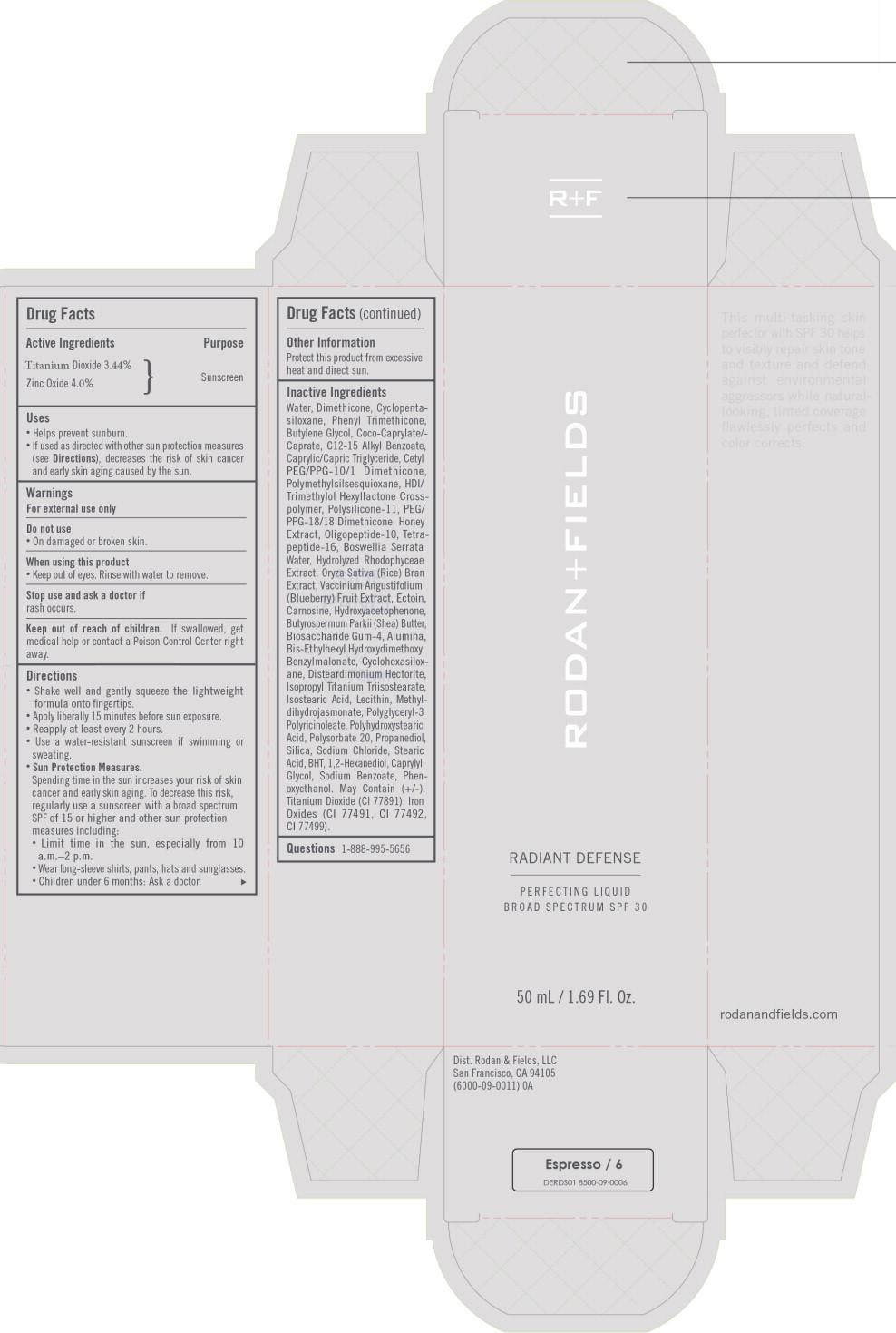 Principal Display Panel – 50 mL Espresso Box Label
