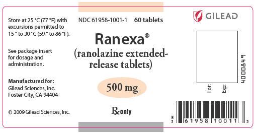 Ranexa 500 mg