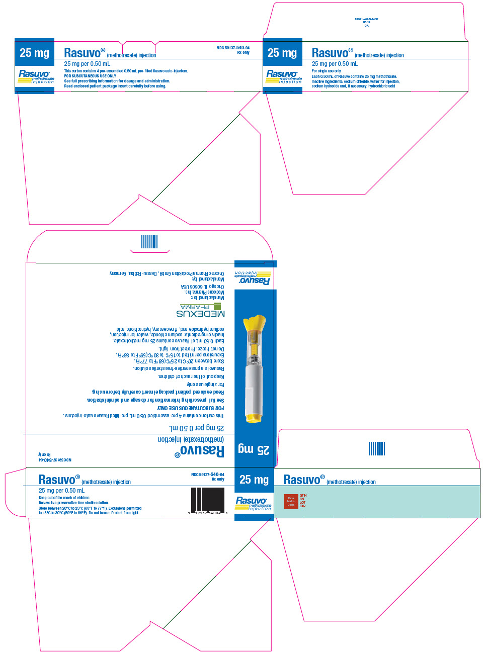 PRINCIPAL DISPLAY PANEL - 25 mg Auto-Injector Carton