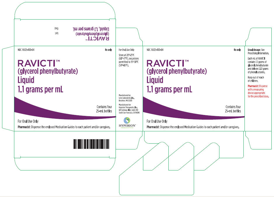 Principal Display Panel – Ravicti 25 mL 4 Pack Carton
